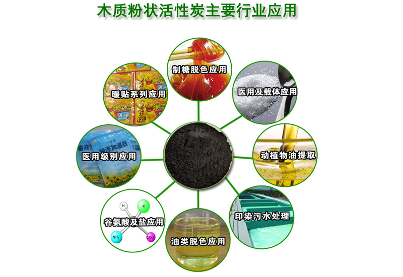 �۠����̿/ľ�|(zh��)�۠����̿/��;/�S��