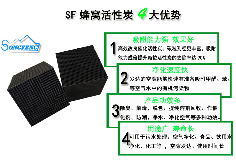 ��C����̿��(y��u)��/ú�|(zh��)����̿