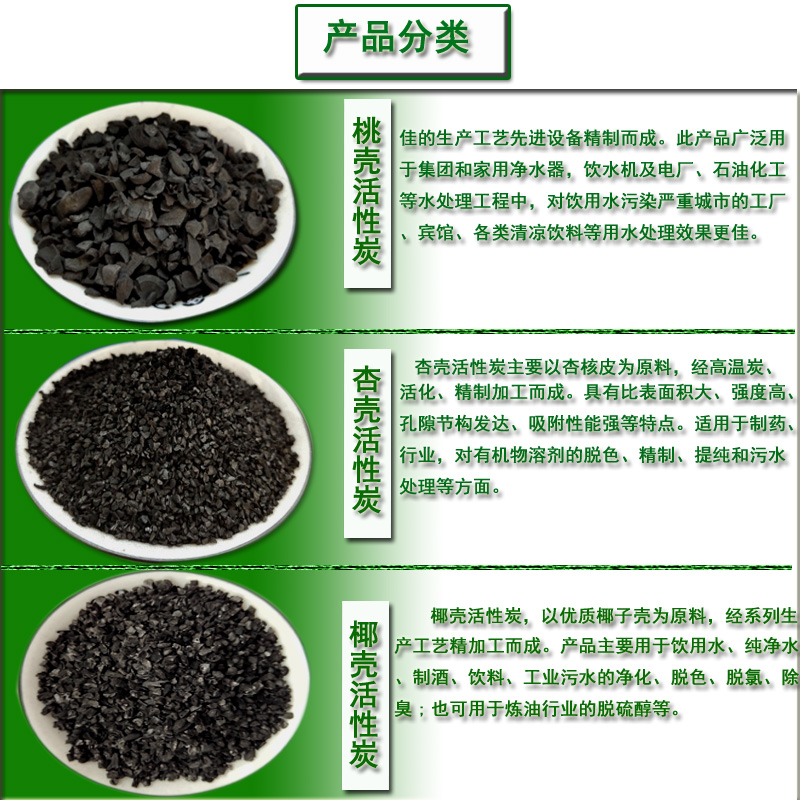 ������ˮ����̿|Ҭ��|�Ӛ�|�Қ�����̿�V�ϏS(ch��ng)�҈D