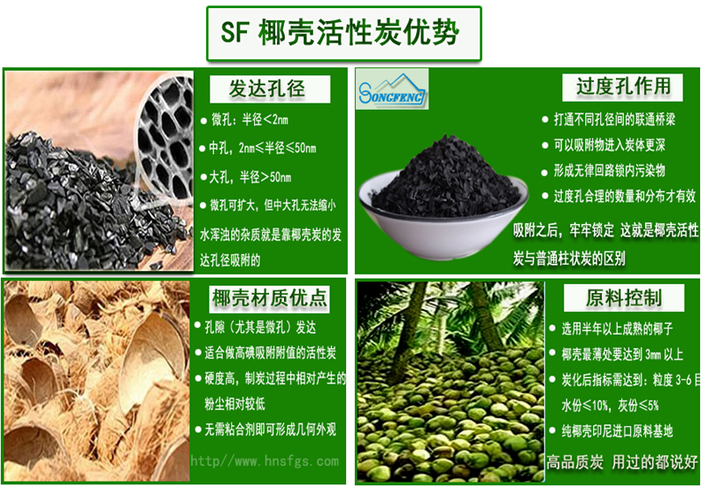 Ҭ������̿/��������̿/�S��