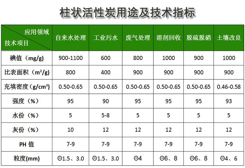 ú�|(zh��)�������̿�V�ϏS(ch��ng)�Ҽ��g(sh��)ָ��(bi��o)�D