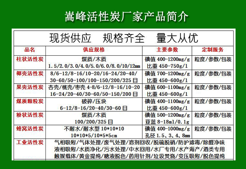 ����|Ҭ����ˮ����̿�V�ϏS�Үa(ch��n)Ʒ�D