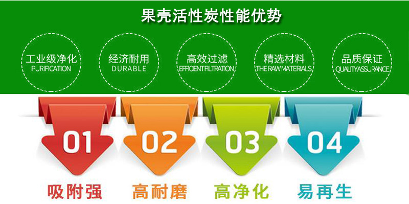 ������ˮ����̿�V�����܃�(y��u)��(sh��)�D