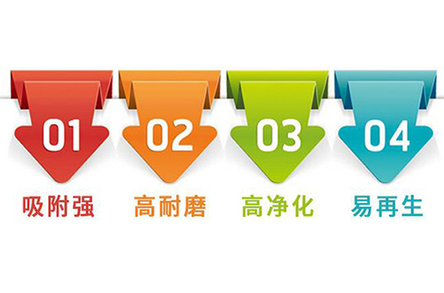 ����Ҭ����ˮ����̿�V�ϏS�����܃�(y��u)�c