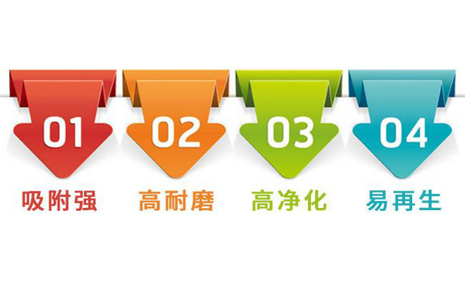 ����|Ҭ��|��ˮ|����̿�V�����c(di��n)����