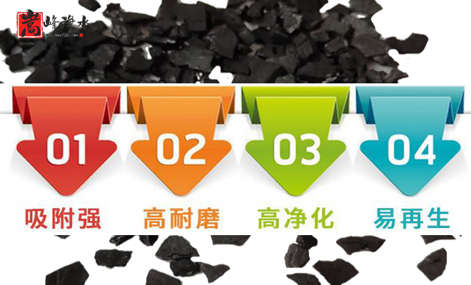 �Ӛ�|����|Ҭ��|��ˮ|����̿�V��|�S��|�������c(di��n)