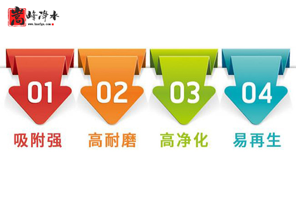 Ҭ��|��ˮ|����̿|ʹ�÷���|��(y��ng)��|Ч��|�r��|�S��