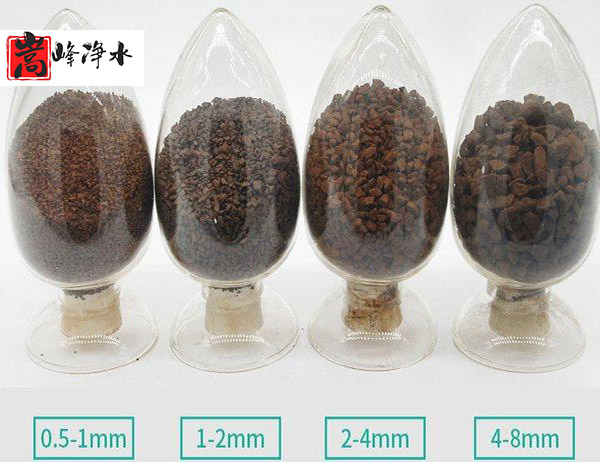 �iɰ�V��|�o(w��)ú��|�V��|����̿|��ˮ|�S��