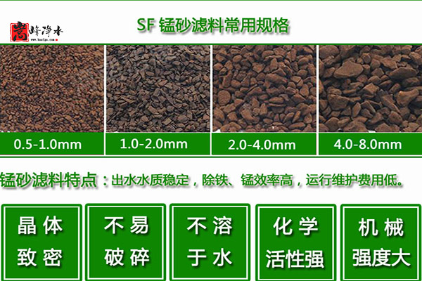 �iɰ�V��|�o(w��)ú��|�V��|����̿|��ˮ|�S��