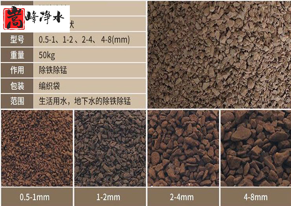 �iɰ�V��|�o(w��)ú��|�V��|����̿|��ˮ|�S��