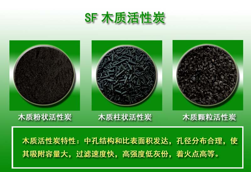 ľ�|(zh��)|����̿|��ˮ|�V��|�S��|�r(ji��)��|չʾ