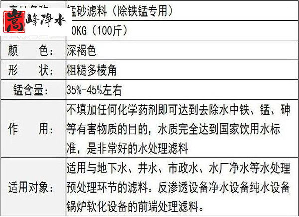 �iɰ�V��|�o(w��)ú��|�V��|����̿|��ˮ|�S��