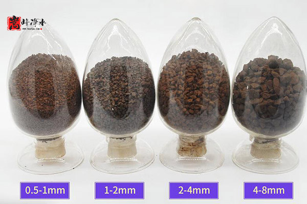 �iɰ�V��|�oú��|�V��|����̿|��ˮ|�S��