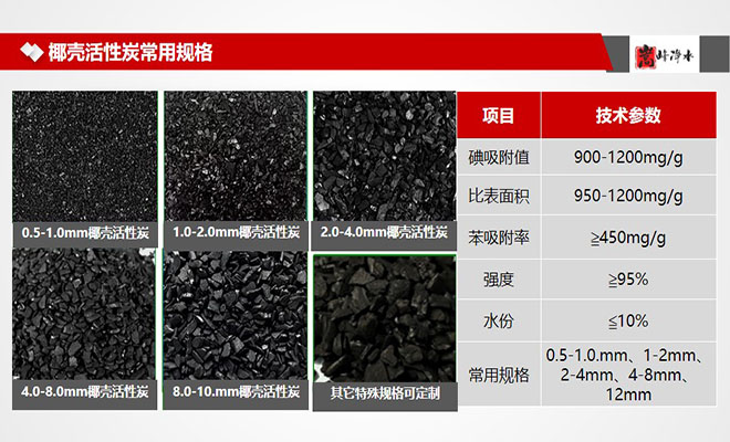 Ҭ������̿?j��)�ˮ���^�V������������̿�V�ϏS��Ҏ(gu��)��D