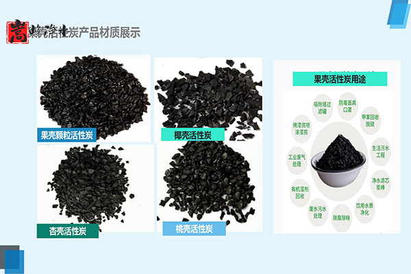 Ҭ��|����̿|��ˮ|�V��|���a(ch��n)|�S��|�r��|ʹ��|����