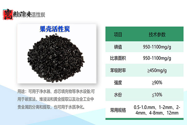 ��������̿,��ˮ����̿,ú�|(zh��)�������̿,Ҭ������̿