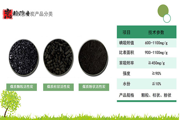 ����ˮ̎����ʹ�õĻ���̿��ʲô,�iɰ�V��,�o(w��)ú���V��,ú�|(zh��)����̿,��������̿,ľ�|(zh��)����̿