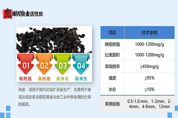河北利川市椰殼活性炭,煤質柱狀活性炭,果殼活性炭,活性炭濾料,活性炭價格 河北利川市椰殼活性炭,煤質柱狀活性炭,果殼活性炭,活性炭濾料,活性炭價格