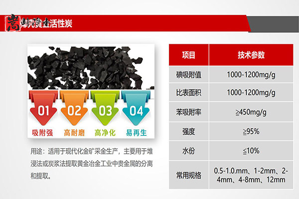 �F�����(zh��n)��ʯ���ИI(y��)��Ҭ������̿,��������̿,��ˮ����̿,ú�|(zh��)�������̿,Ҭ������̿