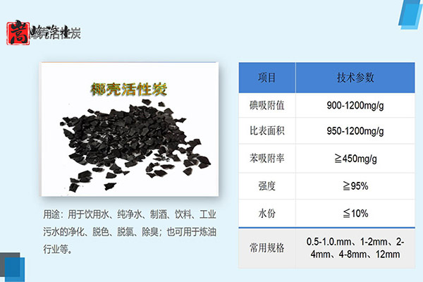 ���������ЏU��̎����Ҭ������̿,��������̿,��ˮ����̿,ú�|(zh��)�������̿,Ҭ������̿