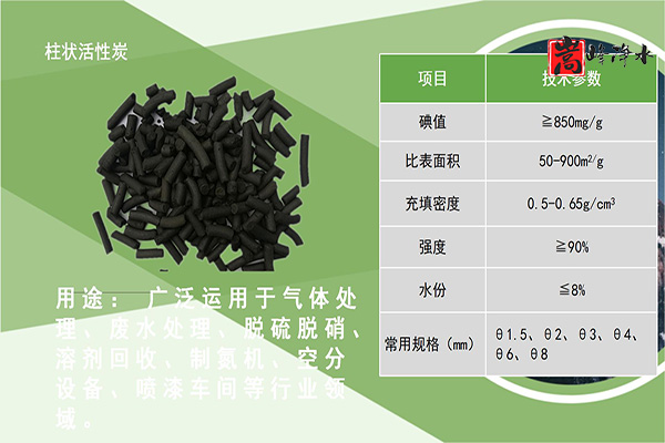 ���F(xi��n)�@Щ��r,��ԓ���Qú������̿����,��������̿,��ˮ����̿,ú�|(zh��)�������̿,Ҭ������̿