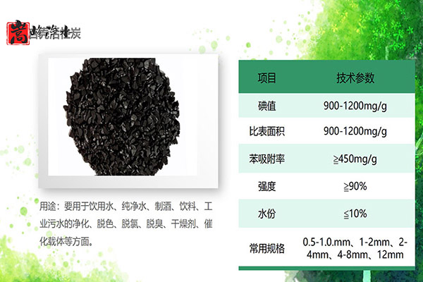 ��ˮ�û���̿��ע�����,ú�|(zh��)�w������̿,ú�|(zh��)����̿,ú�|(zh��)�������̿,��������̿,����̿�V��,����̿�r�� ​,