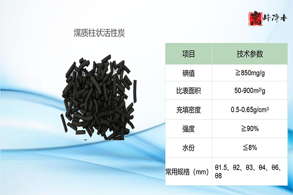 ú�|(zh��)�������̿���ڵ���Ҫ��ȫע�����(xi��ng)����Щ��,Ҭ������̿,Ҭ����ˮ����̿,����̿�V��,����̿