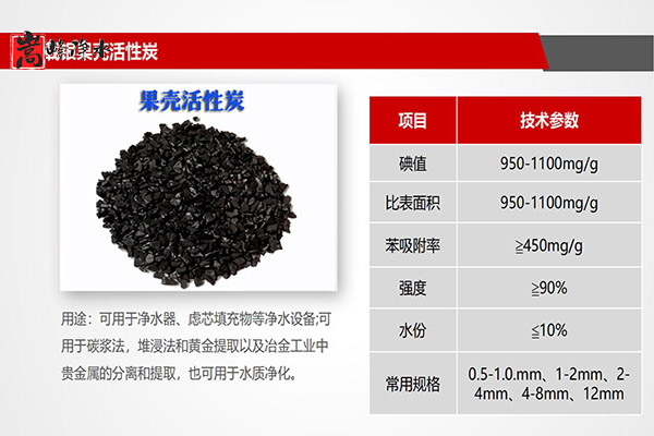 �ԁ�(l��i)ˮ�S��ُ(g��u)��������ָ̿��,����̿,����̿�V��,ˮ̎��V��,ˮ̎������̿