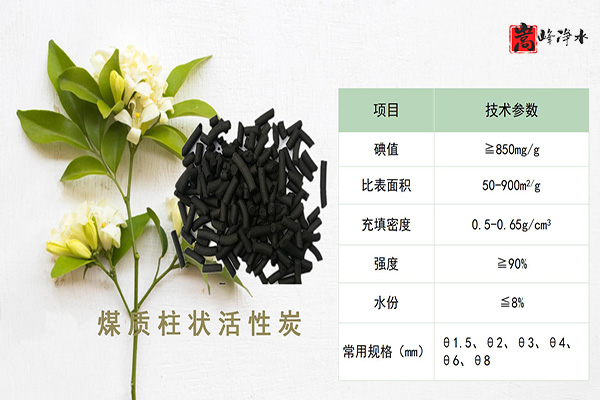 �ӱ�ʡú�|(zh��)����̿,�����V��,��ˮˎ��,ˮ̎��V��,����̿�V��