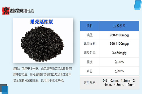 ��������ˮ���ߵ�ֵ��ˮ̎�����ԁ�ˮ�������U��̎��������̿�V�ϣ��S�ң���(y��ng)���I(l��ng)��D