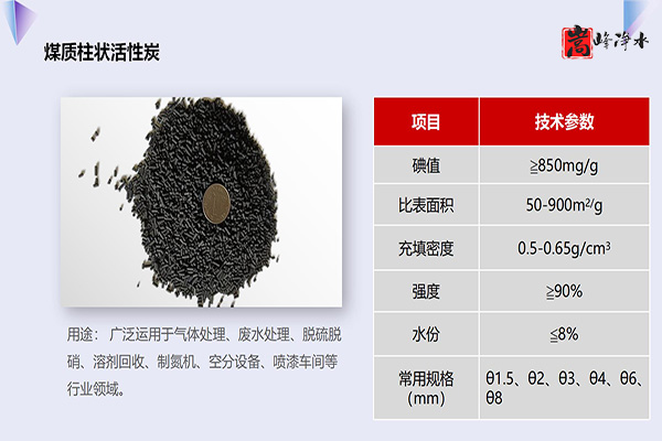 ��������ˮ���ߵ�ֵ��ˮ̎�����ԁ�(l��i)ˮ�������U��̎��������̿�V�ϣ��S�ң��ӹ��D