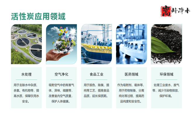 ������Ҭ�����ߵ�ֵ����ˮ��ˮ̎�����ԁ�(l��i)ˮ����������̿�V�ϏS�ң���(y��ng)���I(l��ng)��D