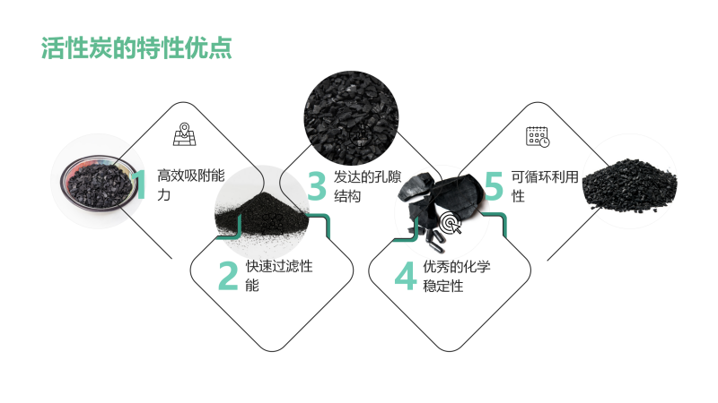 ��������ˮ���ߵ�ֵ��ˮ̎�����ԁ�ˮ�������U��̎��������̿�V�ϣ��S�����܃�(y��u)��(sh��)�D