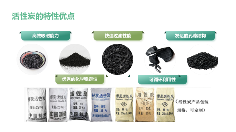 Ҭ�����������ߵ�ֵ����ˮ̎�����ԁ�ˮ����������̿���o��ú�V�ϣ��S�����܃�(y��u)�c�D