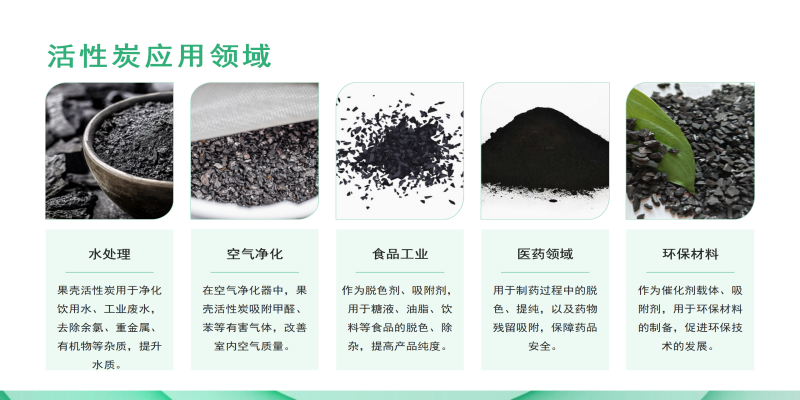 �Ӛ�����̿��������Ҭ�����ߵ�ֵ����ˮ��ˮ̎�����ԁ�ˮ����������̿�V�ϏS�ґ����I��D