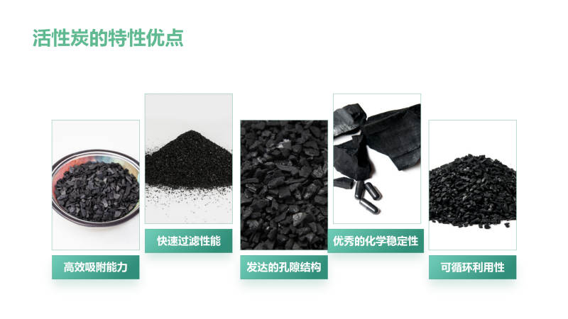 Ҭ������̿����������ˮ���ߵ�ֵ��ˮ̎�����U��̎��������̿�V�ϏS�����܃�(y��u)�c(di��n)�D