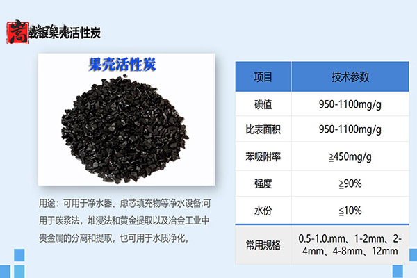 ��������ˮ���ߵ�ֵ��ˮ̎�����ԁ�ˮ�������U��̎��������̿�V�ϣ��S�ң���(y��u)�݈D