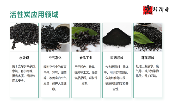 ��������ˮ���ߵ�ֵ��ˮ̎�����ԁ�ˮ�������U��̎��������̿�V�ϣ��S�ң���(y��ng)���I(l��ng)��D