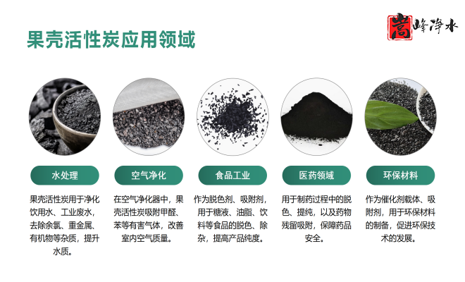 ��������ˮ���ߵ�ֵ��ˮ̎�����ԁ�ˮ�������U��̎��������̿�V�ϣ��S�ң���(y��ng)���I(l��ng)��D