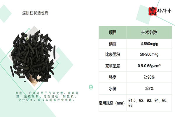 ��������ˮ���ߵ�ֵ��ˮ̎�����ԁ�(l��i)ˮ�������U��̎��������̿�V�ϣ��S(ch��ng)�ң���(y��u)��(sh��)�D