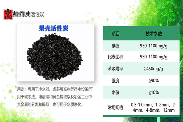 Ҭ�����������ߵ�ֵ����ˮ̎�����ԁ�(l��i)ˮ����������̿���o(w��)��ú�V�ϣ��S(ch��ng)�ң���(y��u)�c(di��n)�D