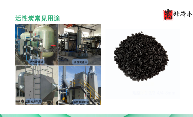 ˮ̎������̿�V�ϣ��������ߵ�ֵҬ������ˮ���ԁ�ˮ�������U��̎�����������̿�S�ң��ӹ��D