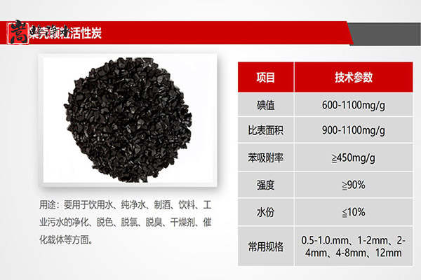 ��������ˮ���ߵ�ֵ��ˮ̎�����ԁ�ˮ�������U��̎��������̿�V�ϣ��S�ң���(y��u)�݈D