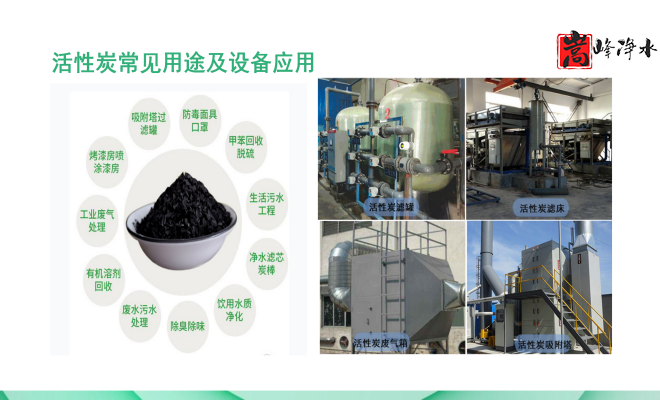 ��������ˮ���ߵ�ֵ��ˮ̎�����ԁ�ˮ�������U��̎��������̿�V�ϣ��S�ң������̈D