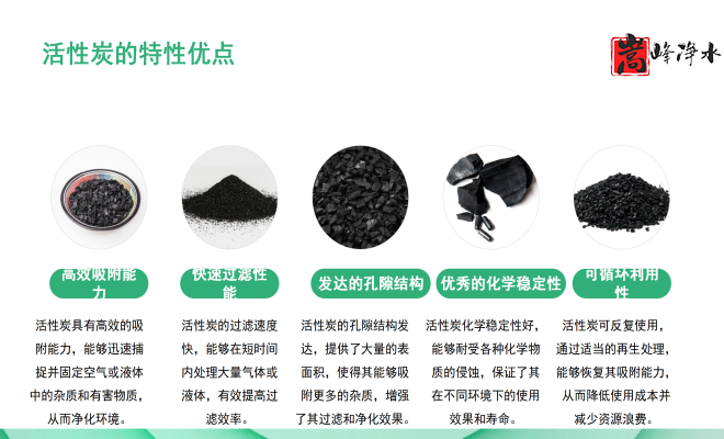 ������Ҭ�����ߵ�ֵ����ˮ��ˮ̎�����ԁ�(l��i)ˮ����������̿�V�ϏS(ch��ng)�ң���(y��u)��(sh��)�D