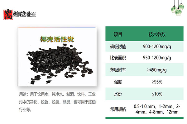 Ҭ�����������ߵ�ֵ����ˮ̎�����ԁ�ˮ����������̿���o��ú�V�ϣ��S�ң���(y��u)�c�D