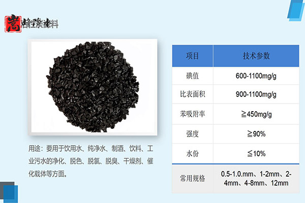 ˮ̎������̿�V�ϣ��������ߵ�ֵҬ������ˮ���ԁ�ˮ�������U��̎�����������̿�S�ң���(y��u)�݈D