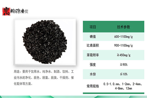 Ҭ�����������ߵ�ֵ����ˮ̎�����ԁ�(l��i)ˮ����������̿���o(w��)��ú�V�ϣ��S�ң��ӹ��D