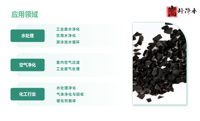 Ҭ�����������ߵ�ֵ����ˮ̎�����ԁ�(l��i)ˮ����������̿���o(w��)��ú�V�ϣ��S�ң���(y��ng)���I(l��ng)��D