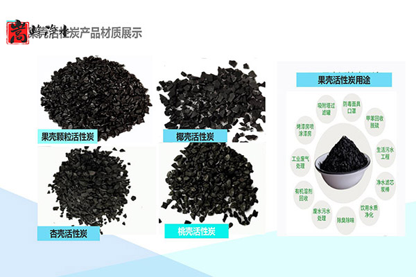 Ҭ�����������ߵ�ֵ����ˮ̎�����ԁ�ˮ����������̿���o��ú�V�ϣ��S�ң��ӹ��D